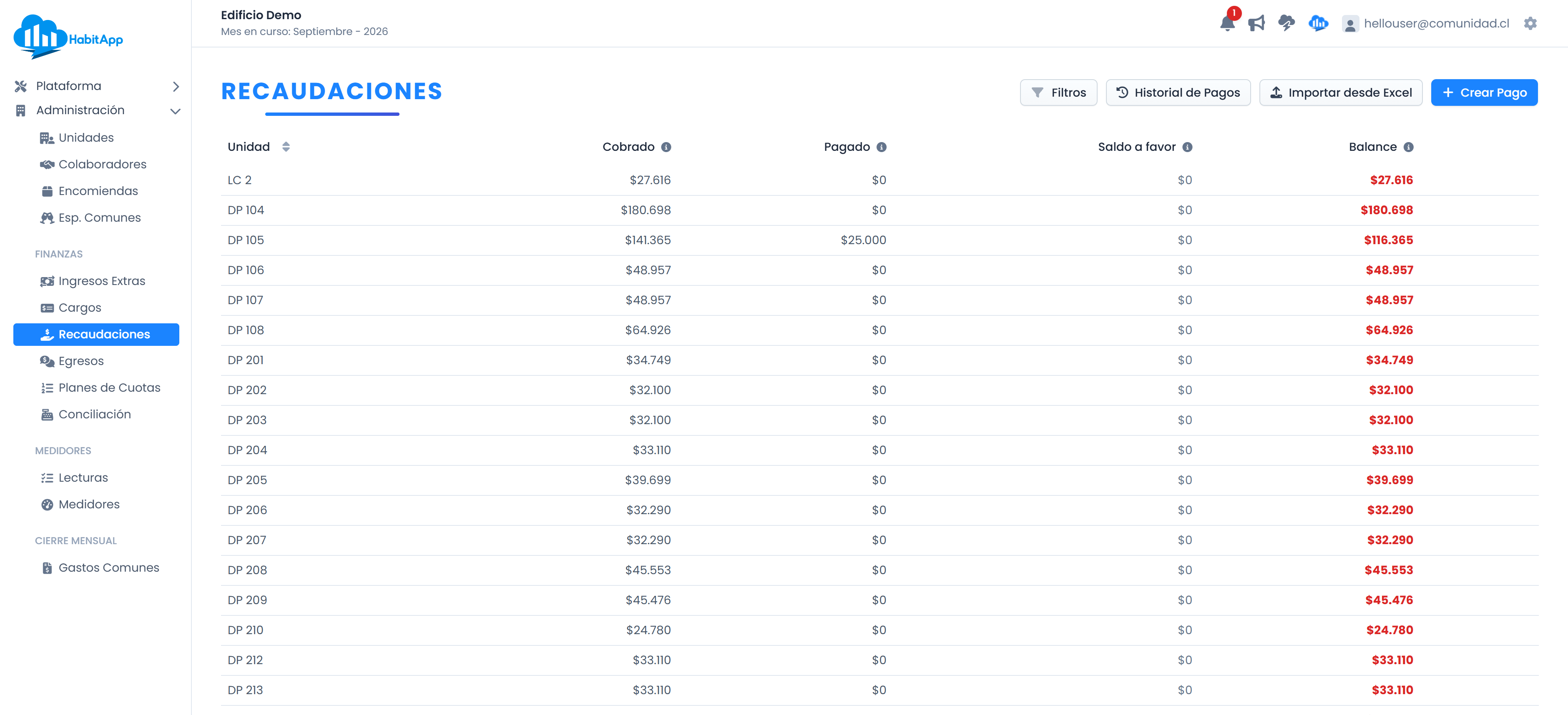 Módulo Recaudaciones HabitApp